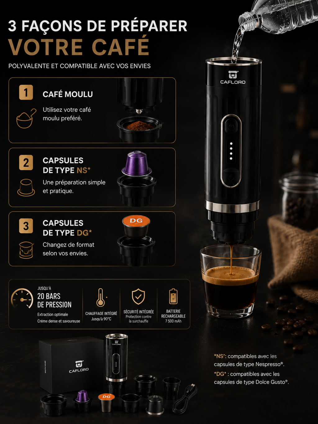 Infographie expliquant les 3 façons de préparer son café avec la machine CAFLORO : compatible avec le café moulu, les capsules type Nespresso et les capsules type Dolce Gusto, avec une pression de 20 bars.