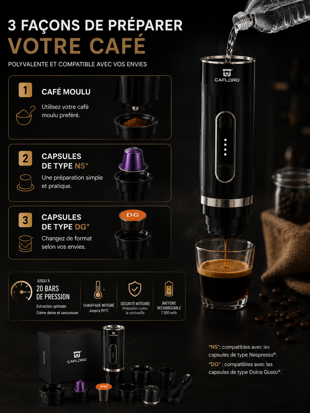 Infographie expliquant les 3 façons de préparer son café avec la machine CAFLORO : compatible avec le café moulu, les capsules type Nespresso et les capsules type Dolce Gusto, avec une pression de 20 bars.